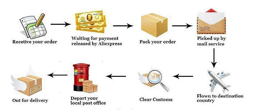 Autumn New T-shirt Women Sexy Low Chest Solid Elegant T-shirt Streetwear Fashion Long Sleeves Casual Slim Versatile Female Tees