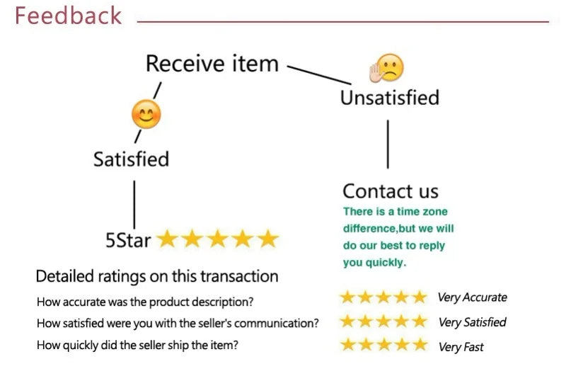 New Women Tank Tops Summer Solid Sexy Backless Streetwear Casual Slim Sleeveless Camisole Fashion Folds Tank Tops Lady Clothing